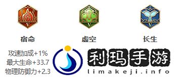 王者荣耀S26赛季刘邦怎么出装 S26赛季刘邦最强出装攻略