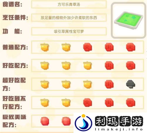 宝可梦大探险食谱图鉴大全 100%必出神兽全属性食谱