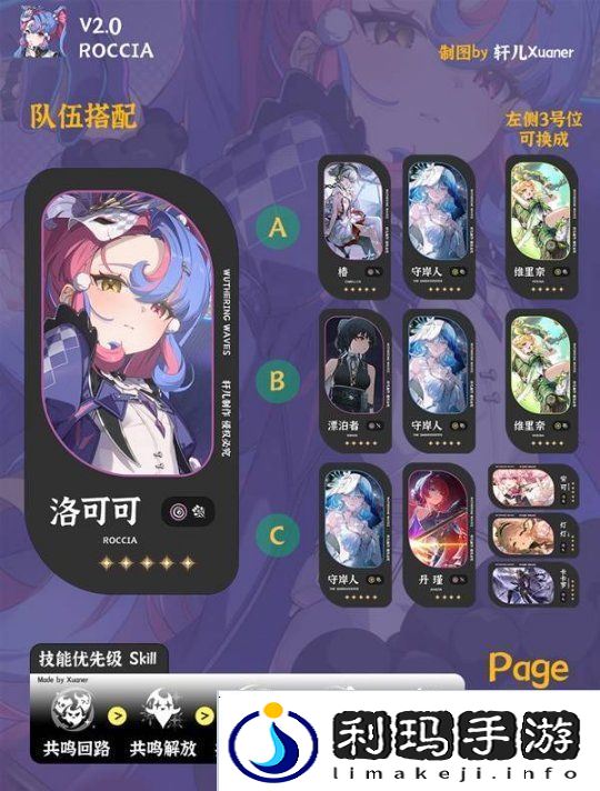 鸣潮洛可可培养及出装配队一图流