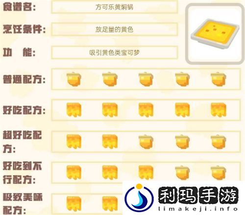 宝可梦大探险食谱图鉴大全 100%必出神兽全属性食谱