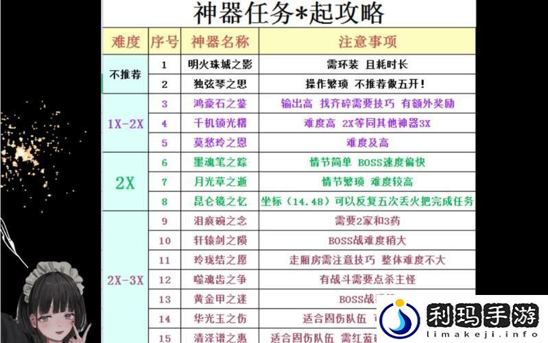 梦幻西游赚经验有哪些任务