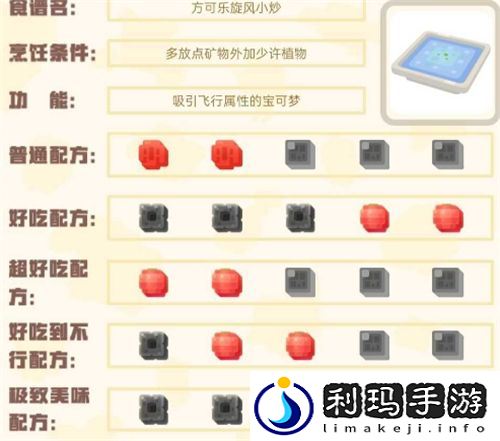 宝可梦大探险食谱图鉴大全 100%必出神兽全属性食谱