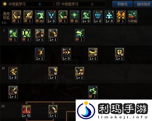 dnf剑魔110版本加点攻略