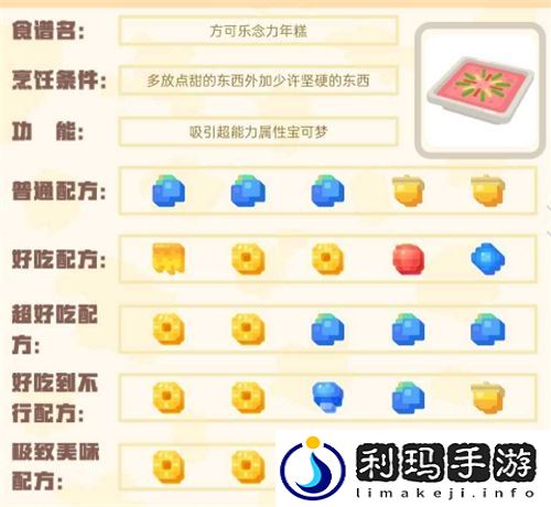 宝可梦大探险食谱图鉴大全 100%必出神兽全属性食谱