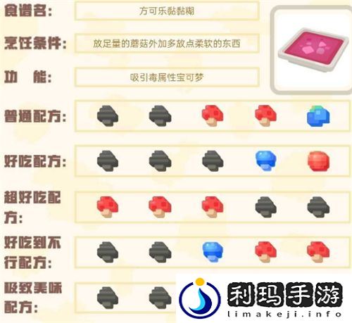 宝可梦大探险食谱图鉴大全 100%必出神兽全属性食谱