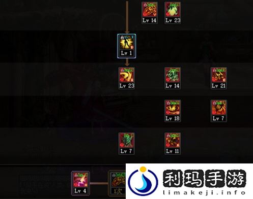 dnf剑魔110版本加点攻略