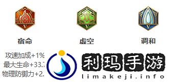 王者荣耀S26赛季项羽怎么出装 S26赛季项羽最强出装攻略分享