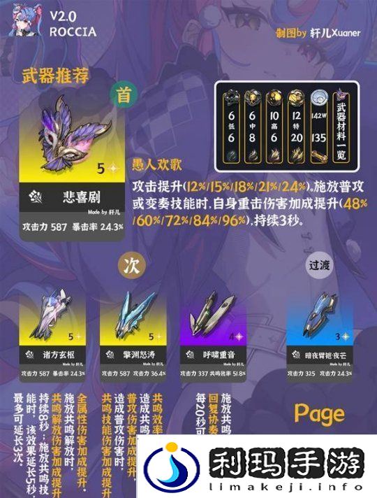 鸣潮洛可可培养及出装配队一图流