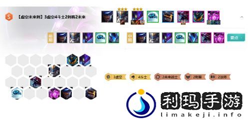 虚空未来斗刺阵容搭配推荐(云顶之弈虚空未来斗刺阵容怎么搭配)