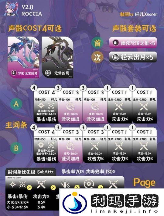 鸣潮洛可可培养及出装配队一图流