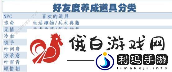 逆水寒手游优先培养哪个NPC