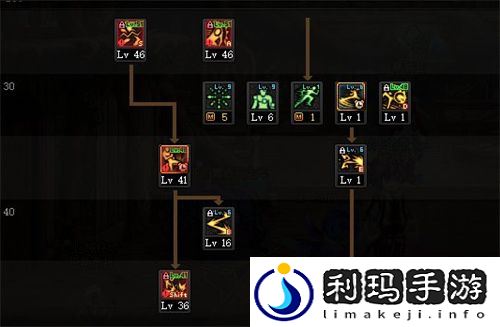 dnf男散打110加点推荐 2022技能加点图一览