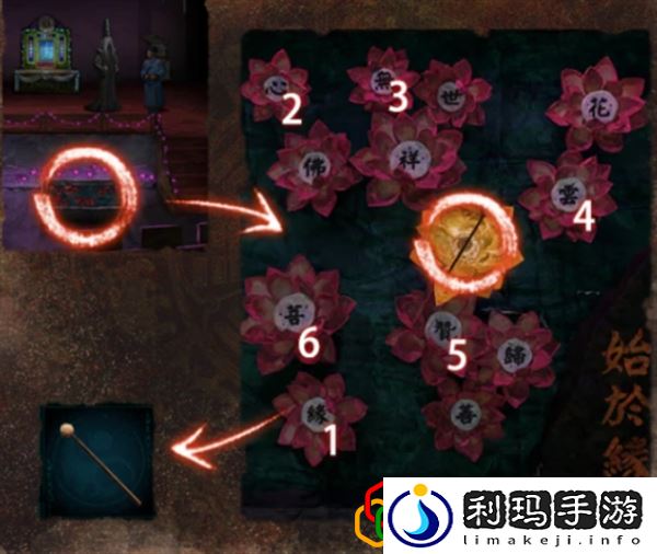 第四章通关攻略 获取游戏资源技巧