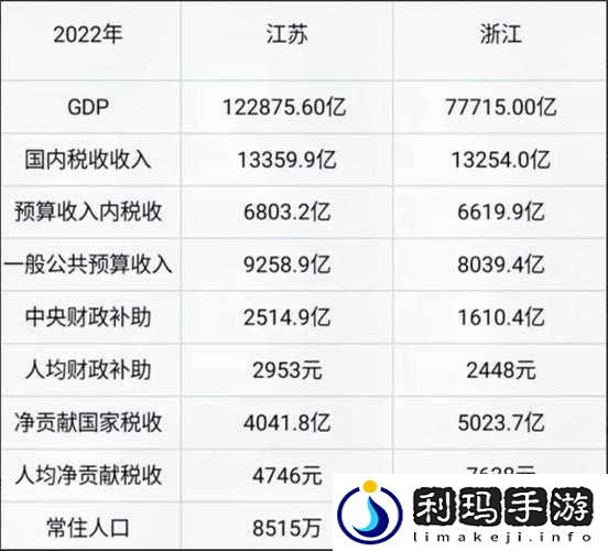 国精产品一线二线三线网站:高品质内容的聚集地