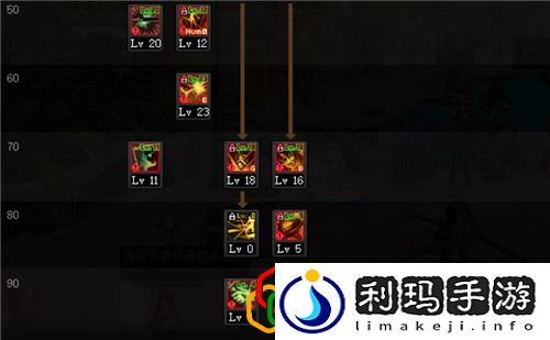 最适合搬砖的职业(DNF刃影搬砖加点技巧攻略分享)