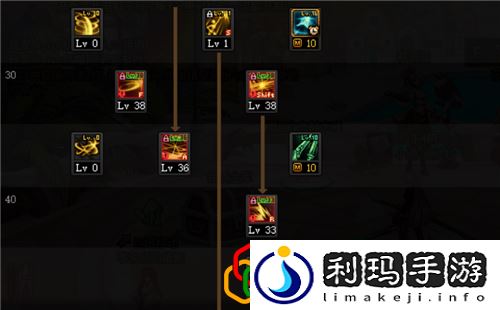 最适合搬砖的职业(DNF刃影搬砖加点技巧攻略分享)