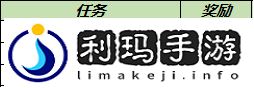 王者荣耀12月7日更新了什么 王者荣耀12月7日更新内容一览