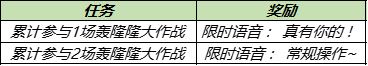 王者荣耀12月7日更新了什么 王者荣耀12月7日更新内容一览