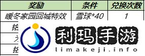 王者荣耀12月7日更新了什么 王者荣耀12月7日更新内容一览