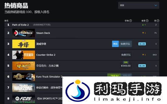 极乐软件园
