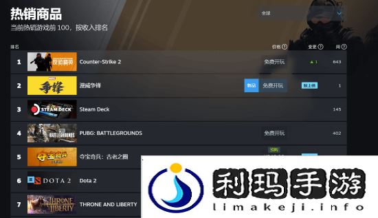 极乐软件园