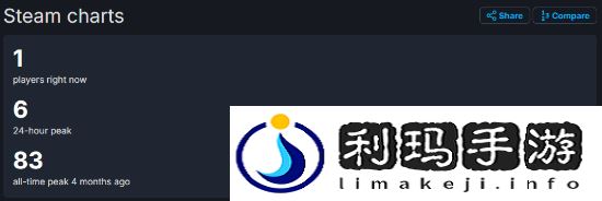 极乐软件园