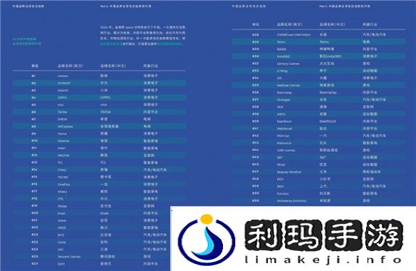 九号公司官宣合作2025无畏契约大师赛暨全球冠军赛