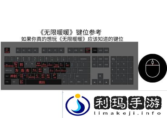 极乐软件园