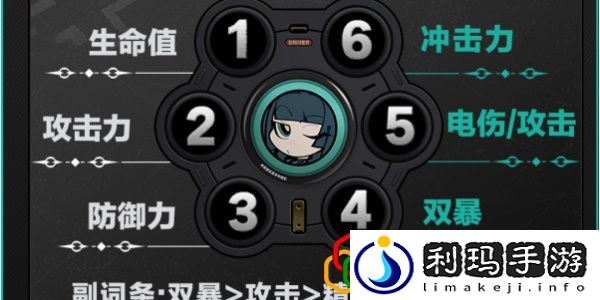 青衣驱动盘推荐 游戏内世界BOSS挑战