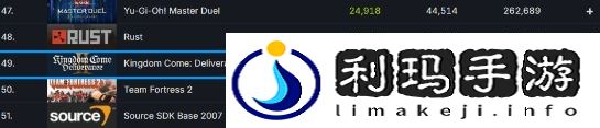 数量持续升高！天国