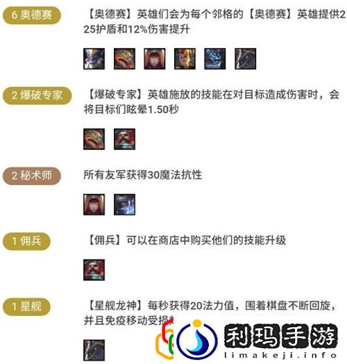 106新版龙王奥德赛阵容搭配教学(云顶之弈新版最强阵容怎么搭配)
