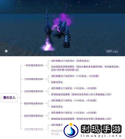 创造与魔法小灰灰融合秘籍