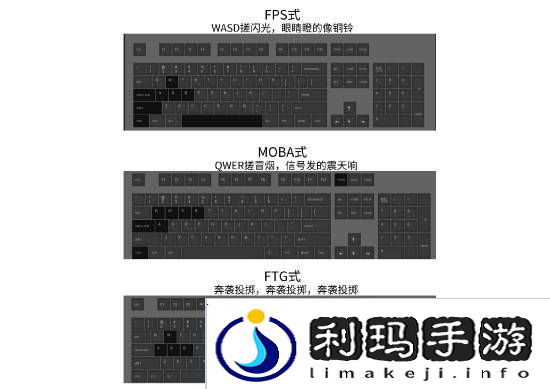 极乐软件园
