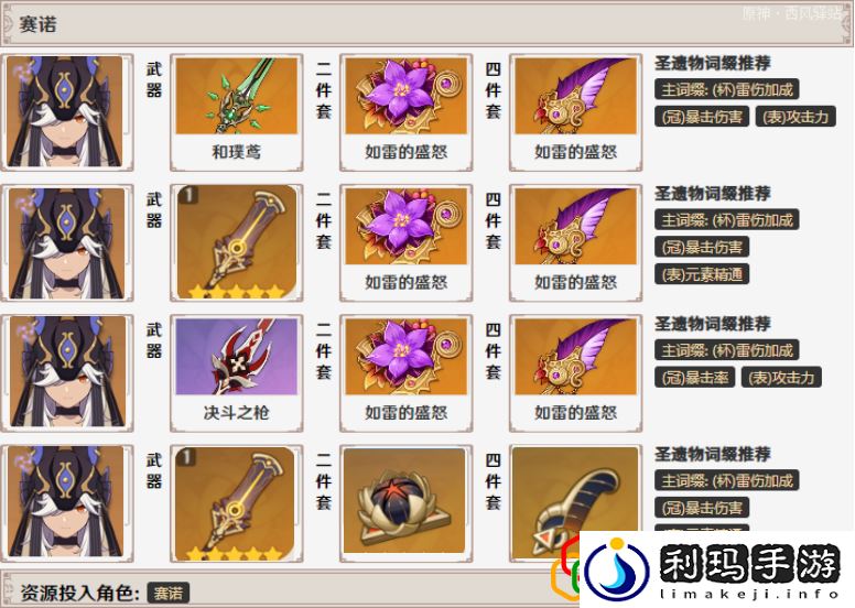 原神赛诺技能机制详解