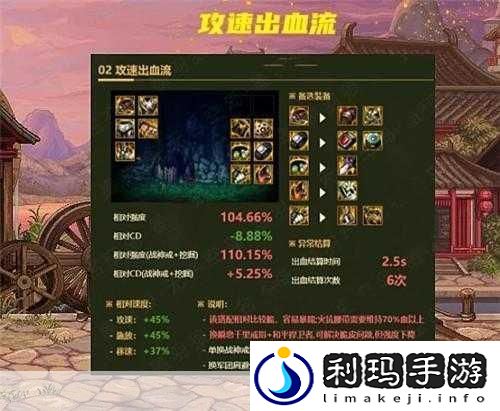 地下城与勇士新版本职业强度大揭秘