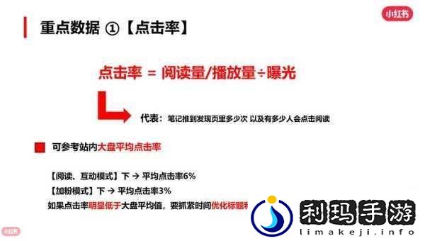 小红书SEO排名优化