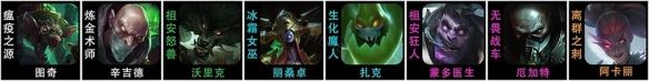 云顶之弈s6炼金老鼠阵容怎么玩 云顶之弈s6炼金老鼠阵容要什么装备