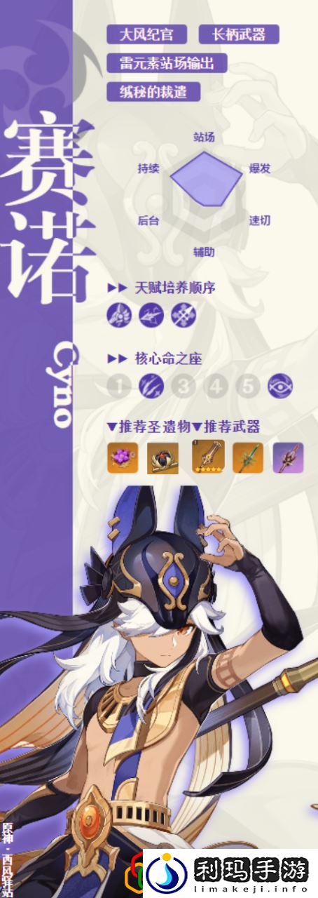 原神赛诺技能机制详解