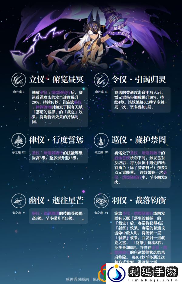 原神赛诺技能机制详解