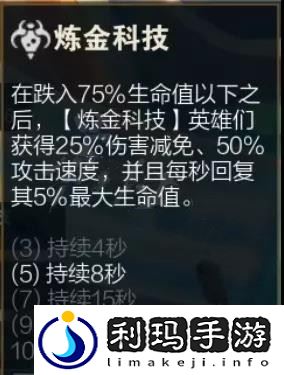 云顶之弈s6炼金老鼠阵容怎么玩 云顶之弈s6炼金老鼠阵容要什么装备