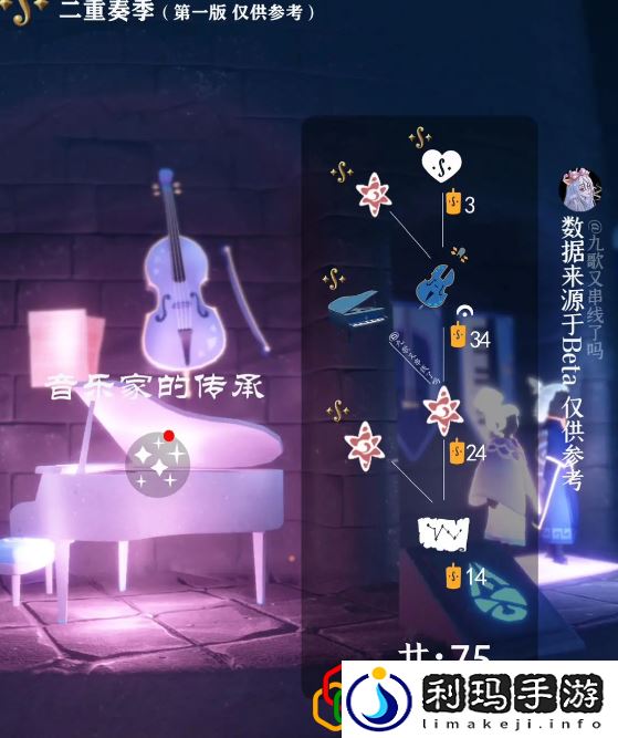 二重奏季音乐节的传承兑换图/物品一览 打造个性化的装备