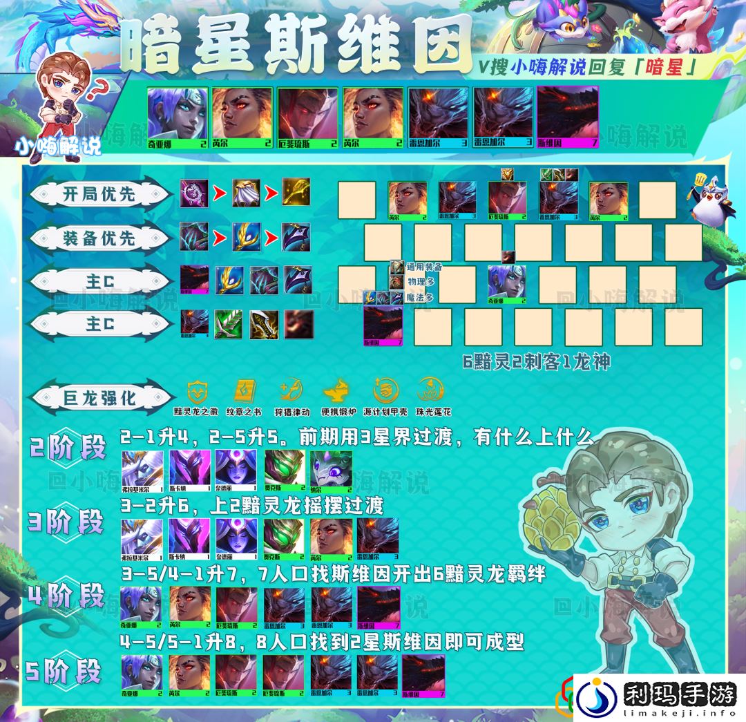 金铲铲运营思路教学