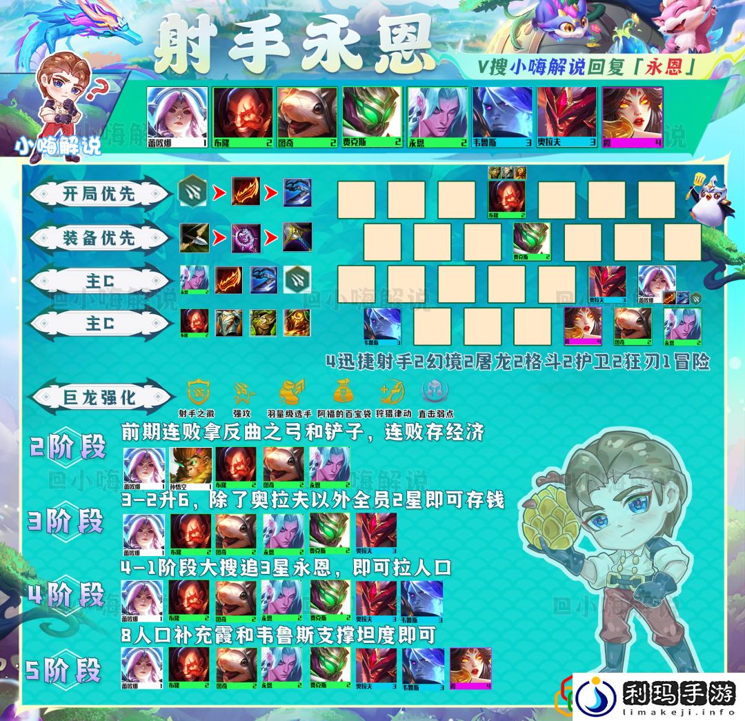 金铲铲运营思路教学