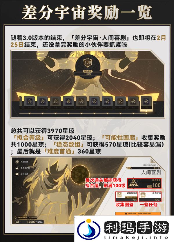 崩坏星穹铁道差分宇宙速刷攻略 3.0差分宇宙如何快速通关[多图]图片2