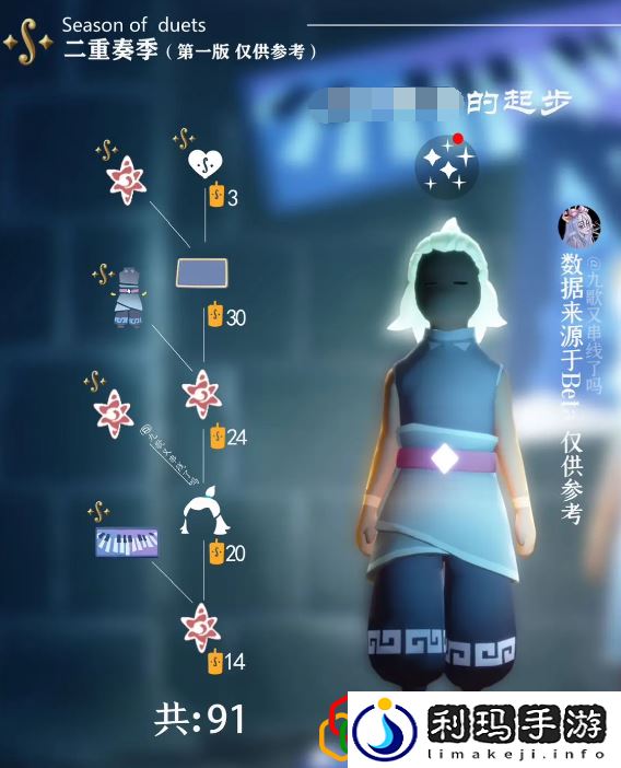 二重奏季钢琴家的起步兑换图/物品一览 战斗反应速度提高方法
