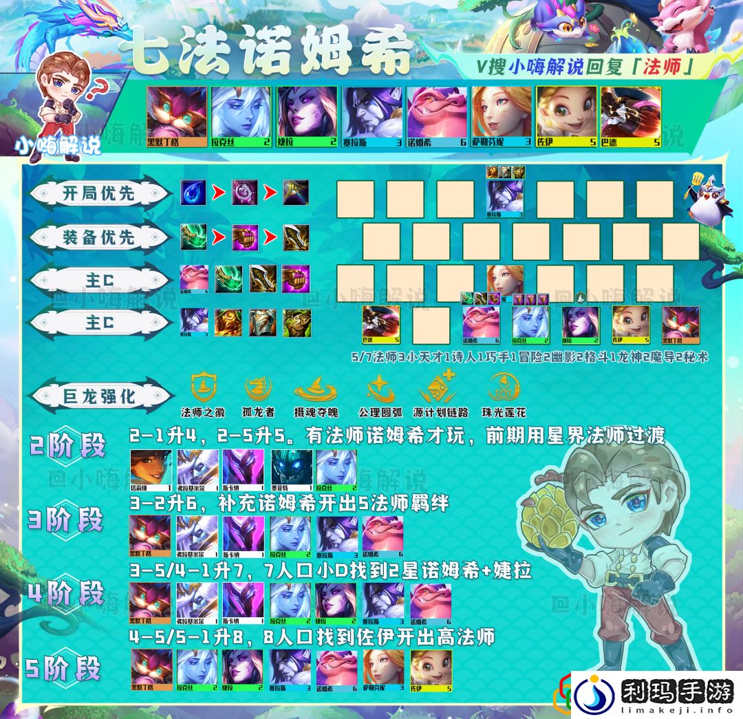 金铲铲运营思路教学