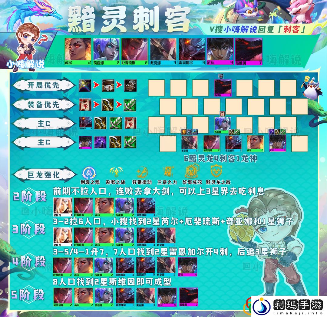 金铲铲运营思路教学