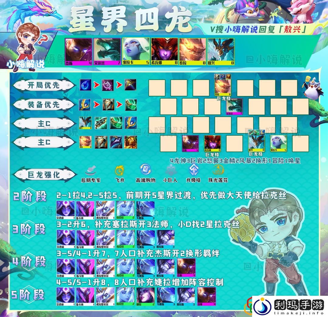 金铲铲运营思路教学