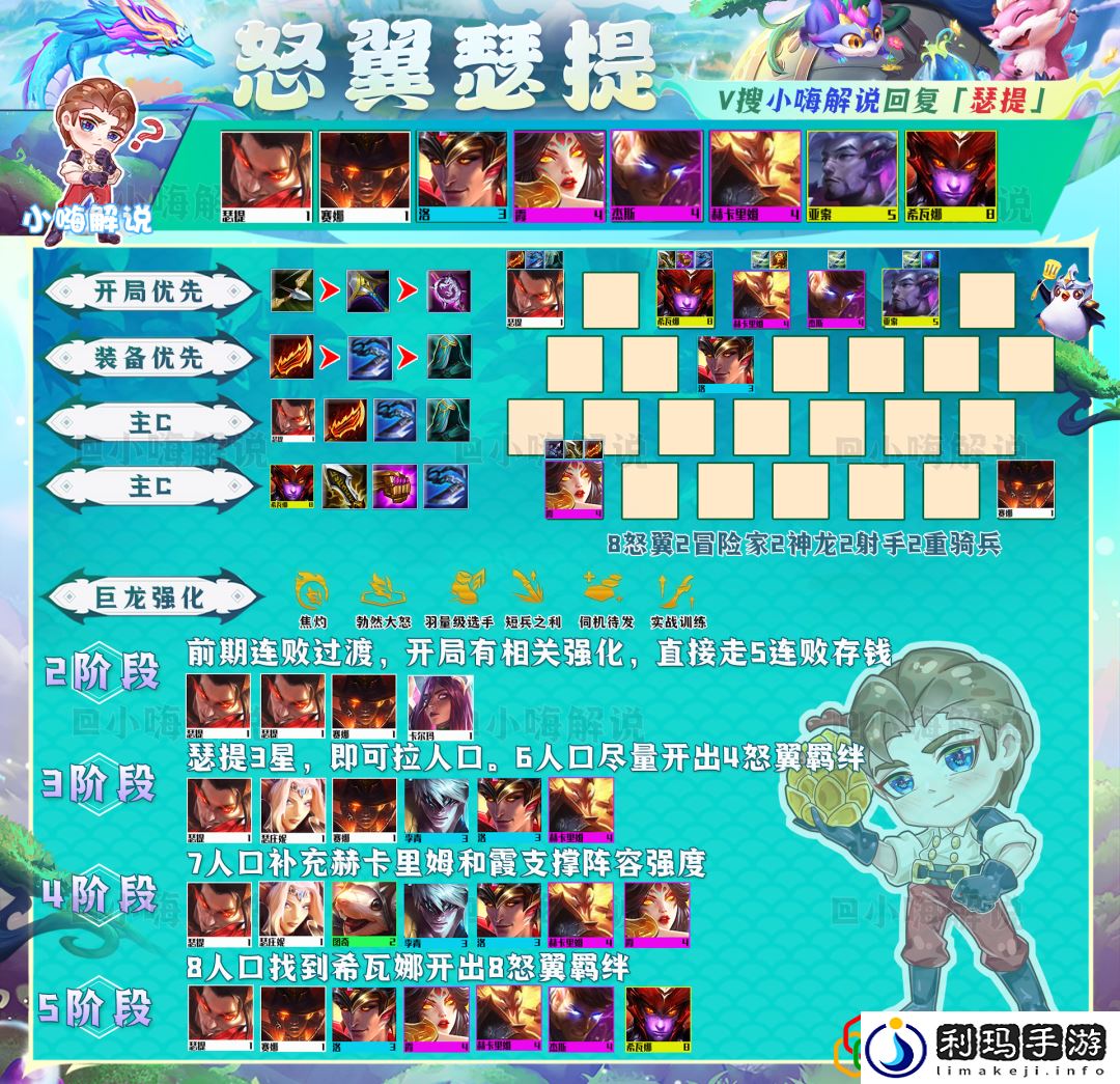 金铲铲运营思路教学