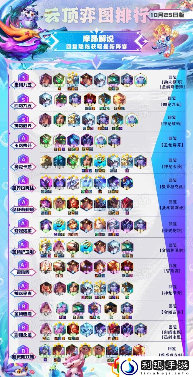 云顶之弈新手无脑阵容